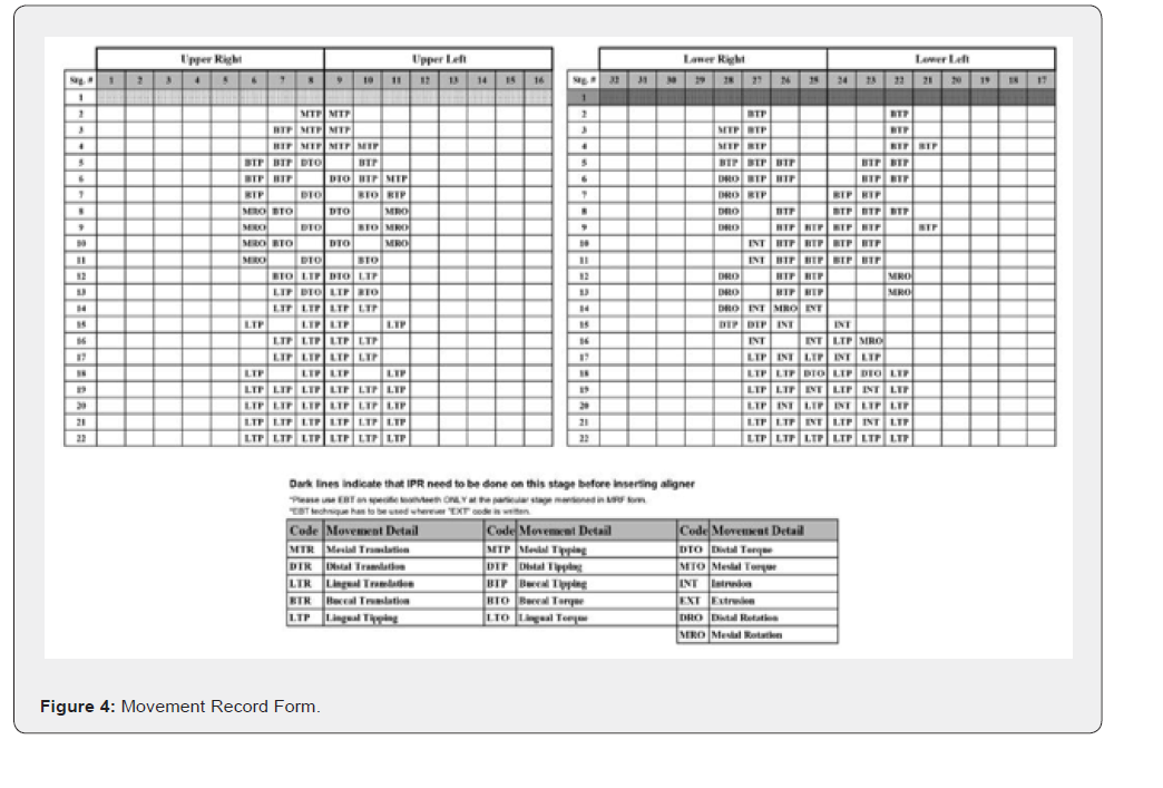 Click here to view Large Figure 4