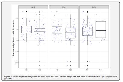 Click here to view Large Table 1