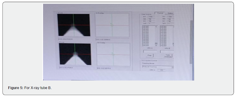 Click here to view Large Figure 5