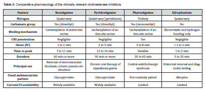 Click here to view Large