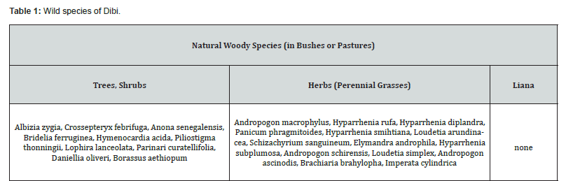 Click here to view Large Table 1