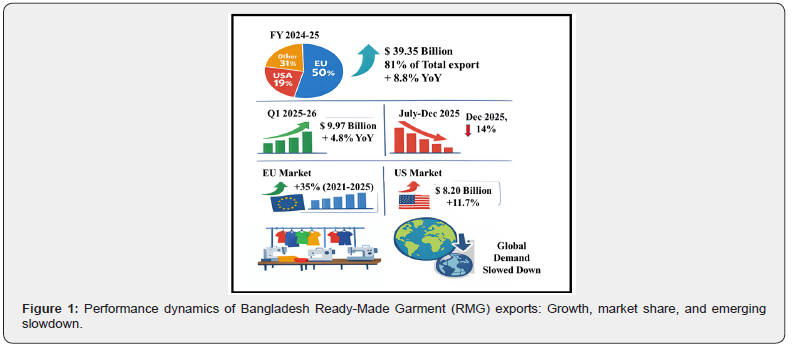 Click here to view Large Figure 2