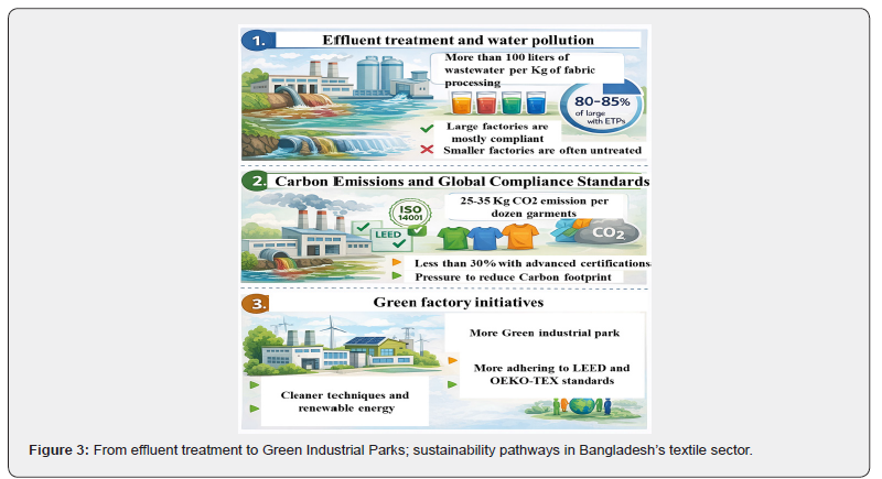 Click here to view Large Figure 4