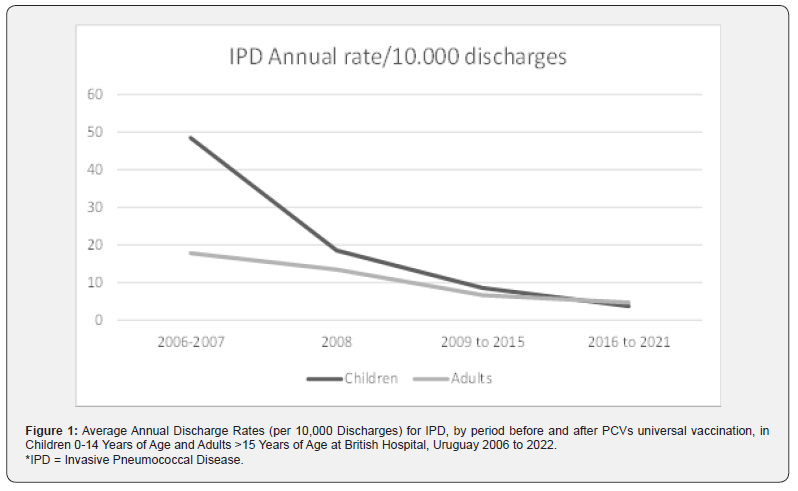 Click here to view Large Figure 1