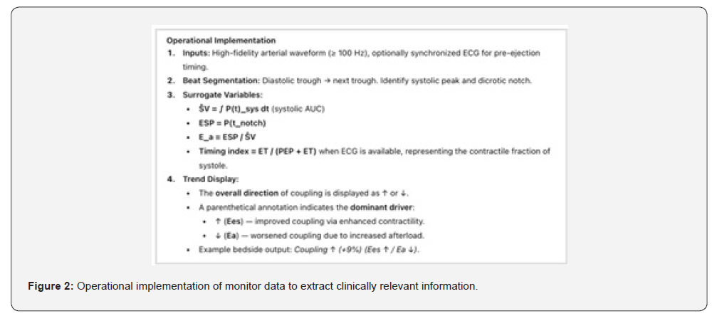 Click here to view Large Figure 2