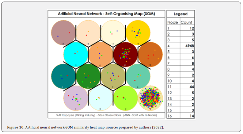 Click here to view Large Figure 10