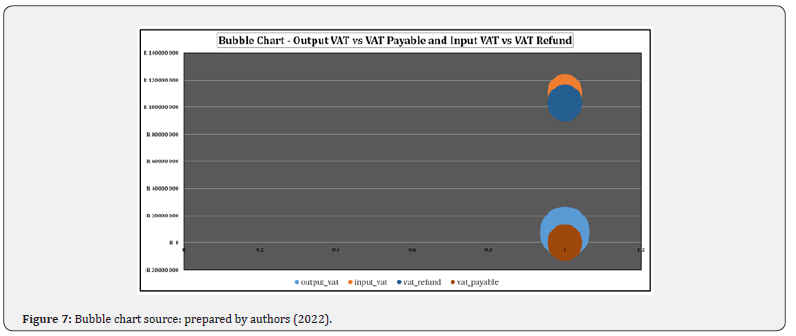 Click here to view Large Figure 7