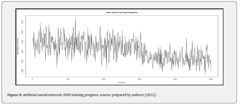 Click here to view Large Figure 8