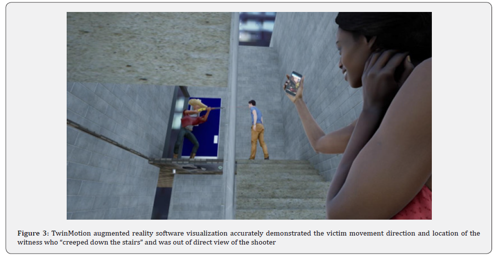 Click here to view Large Figure 3