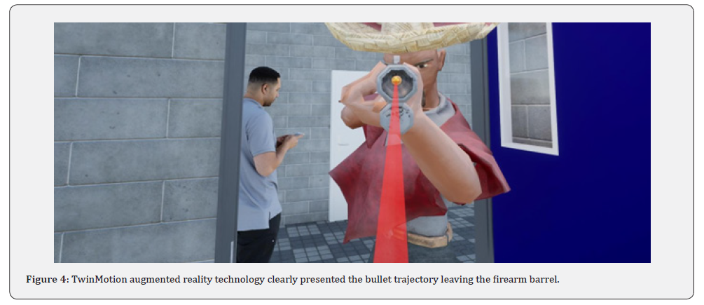 Click here to view Large Figure 4