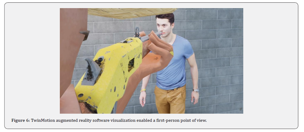 Click here to view Large Figure 6