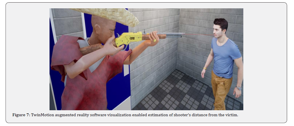 Click here to view Large Figure 7