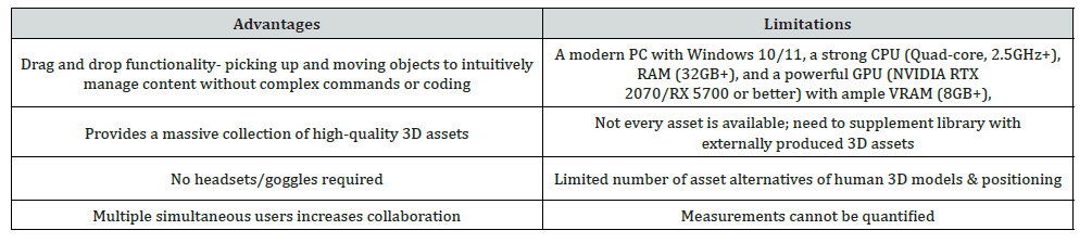 Click here to view Large Table 1